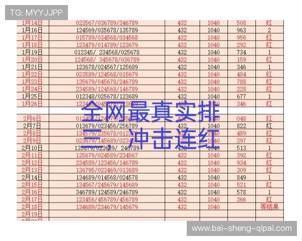 查排列三开奖结果最新官方公布平台
